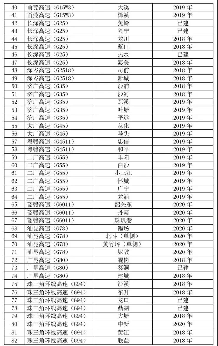 方案续表.jpg