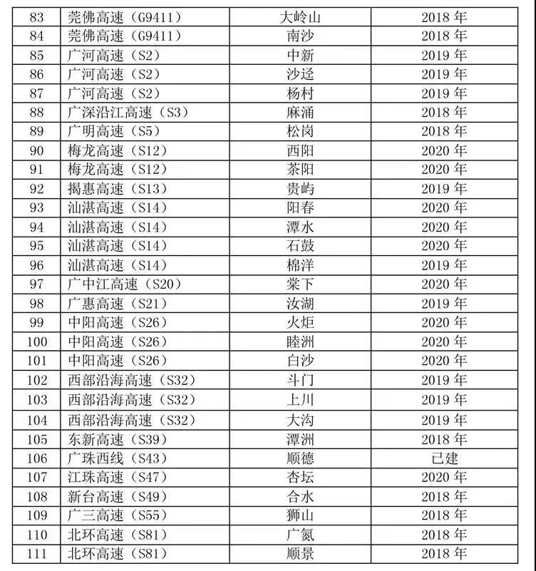 方案续表2.jpg