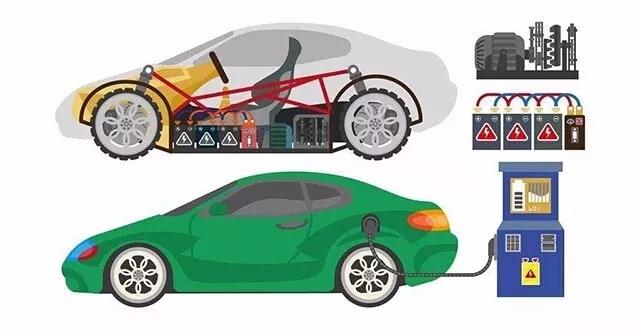 电动汽车.jpg