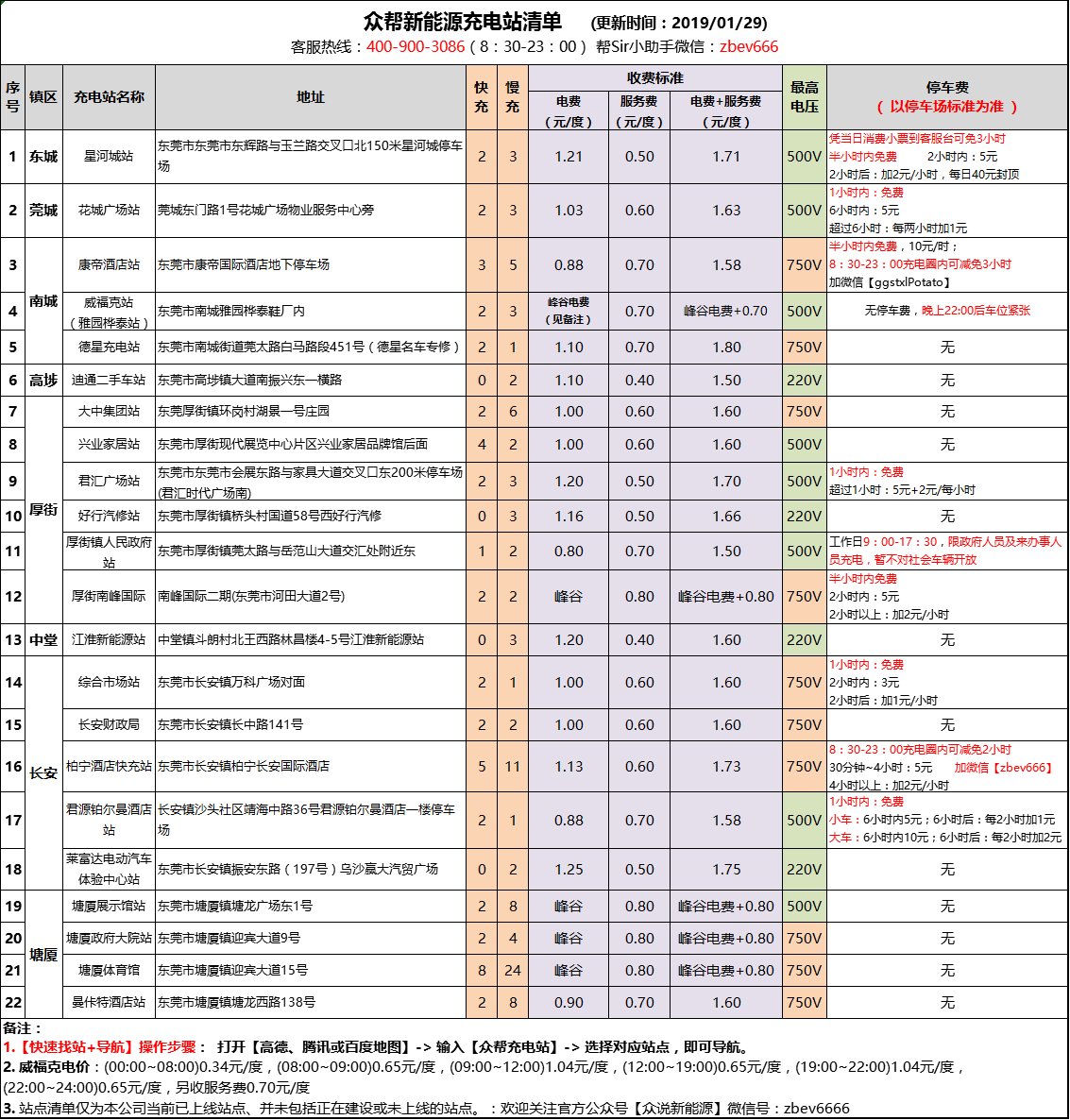 众帮充电站.png